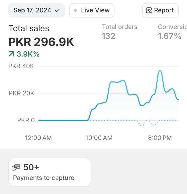 AI Marketing Automation Result #5
