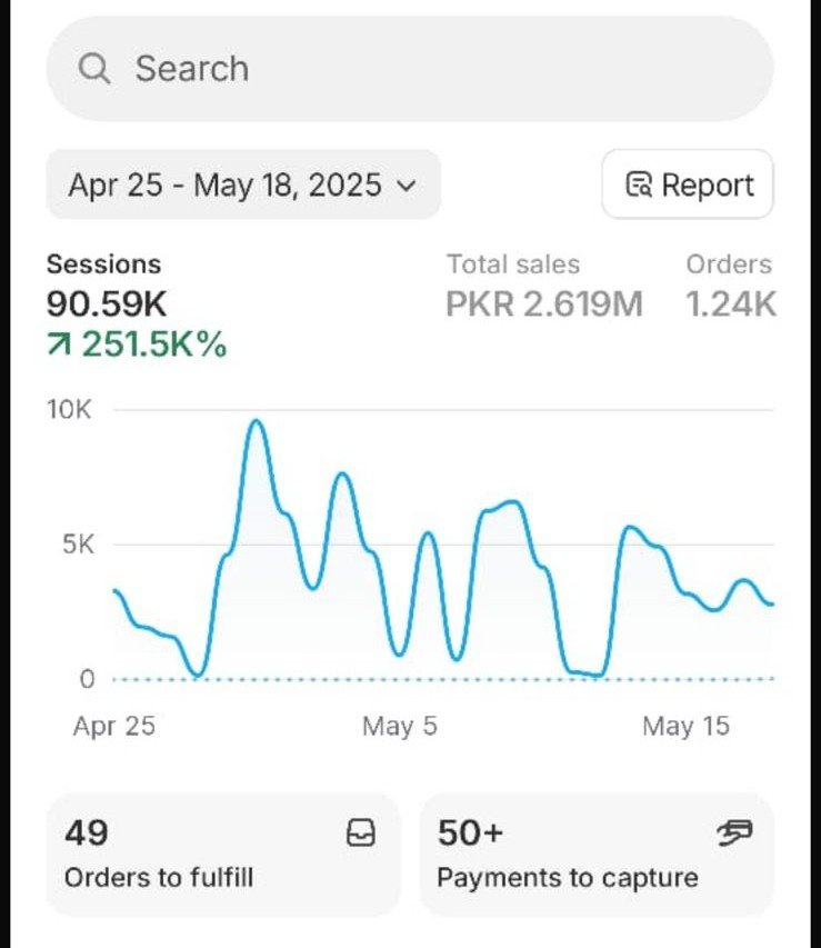 AI Marketing Automation Result #32