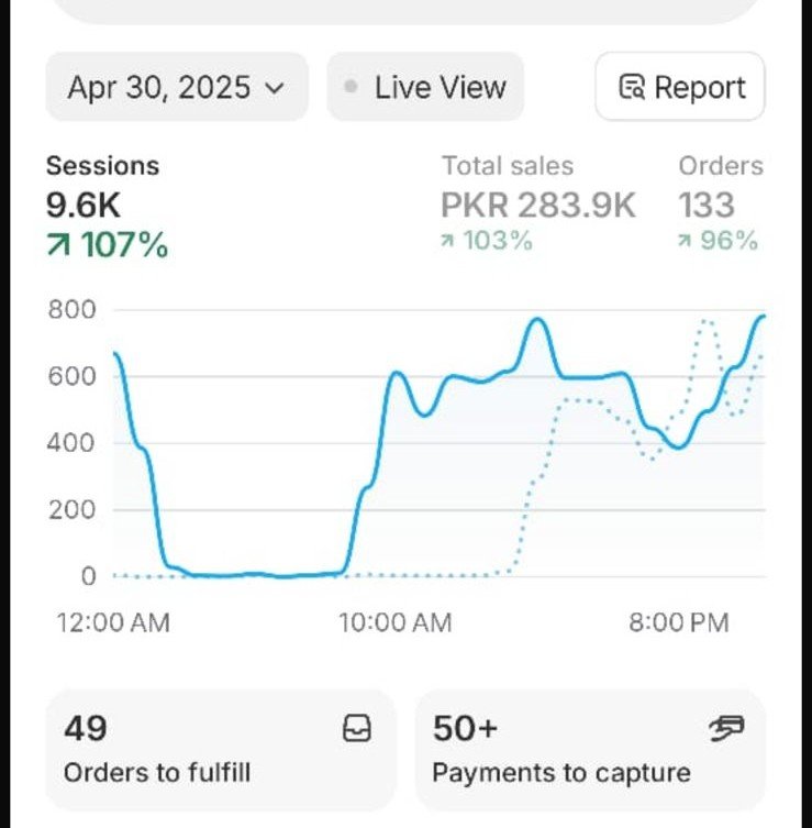 AI Marketing Automation Result #33